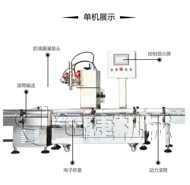 25公斤車(chē)用尿素灌裝旋蓋機(jī)