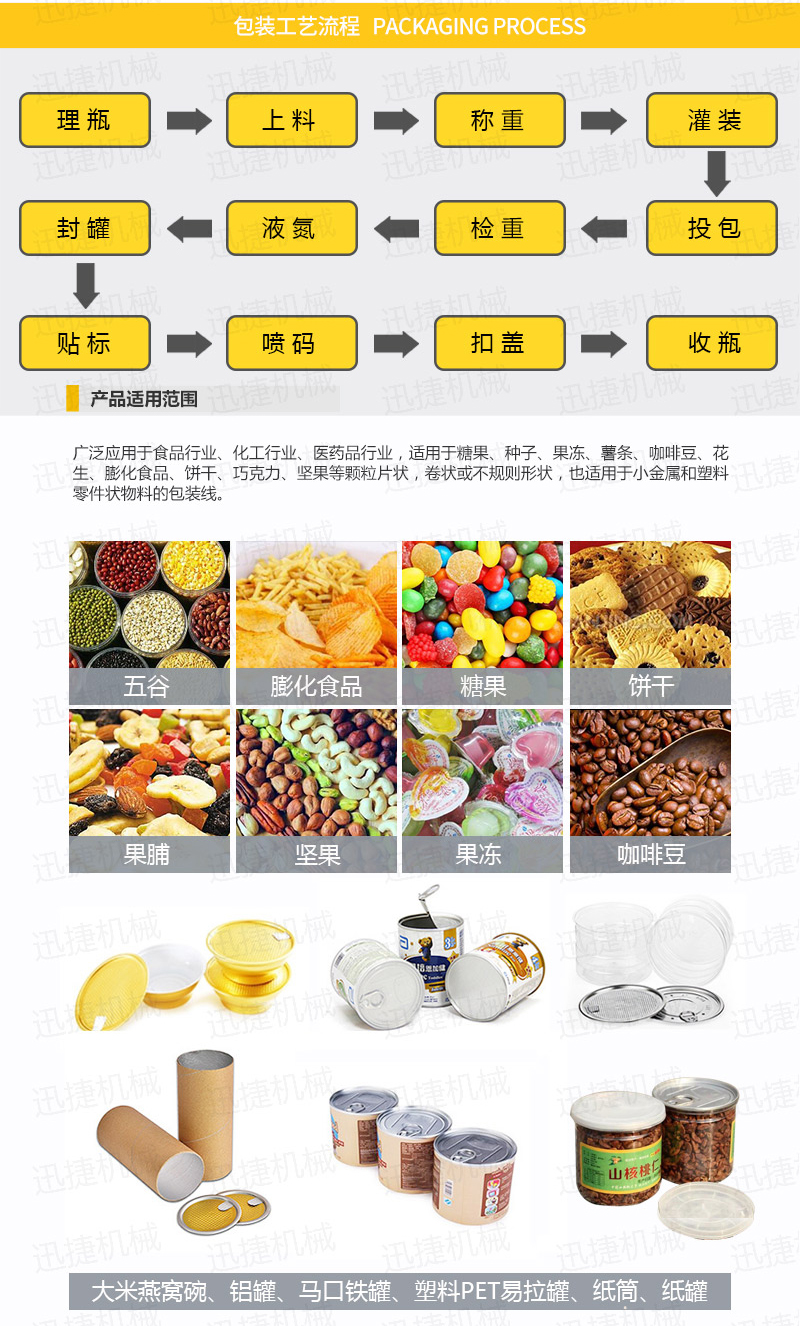 顆粒包裝機生產(chǎn)線迅捷_02.jpg